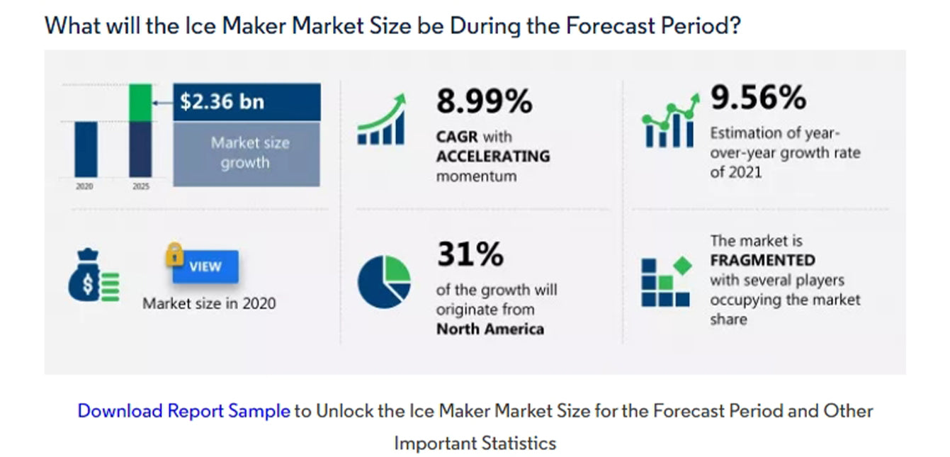 vividmoo-nugget-ice-maker-market-size